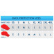 Back Protection Size Chart CEP-L1 Level 1 CEP-L2 Level 2