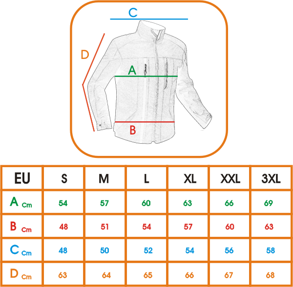 Giacca Moto Scooter City Protezioni CE Sfoderabile Giubbino Impermeabile Verde - Picture 14 of 14